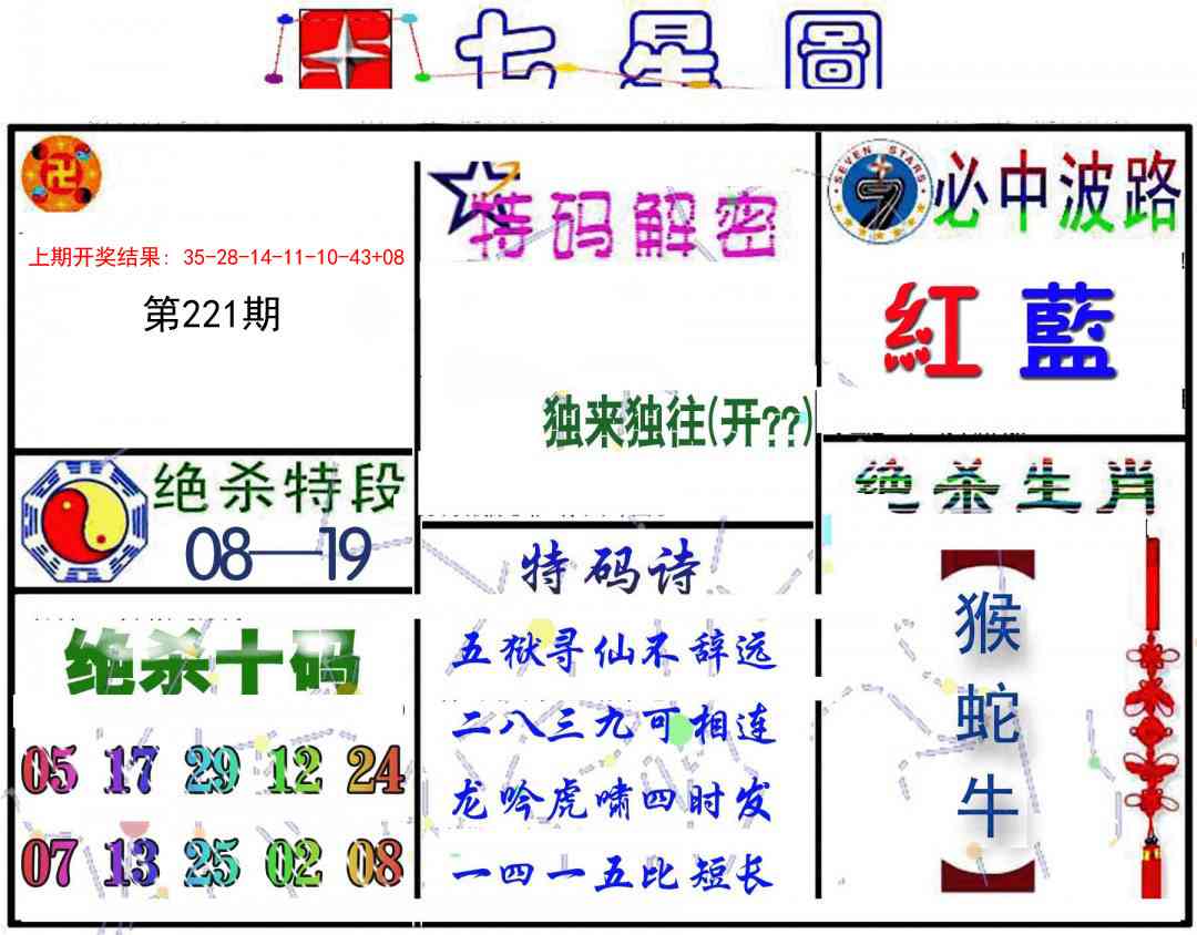 221期七星图B[图]