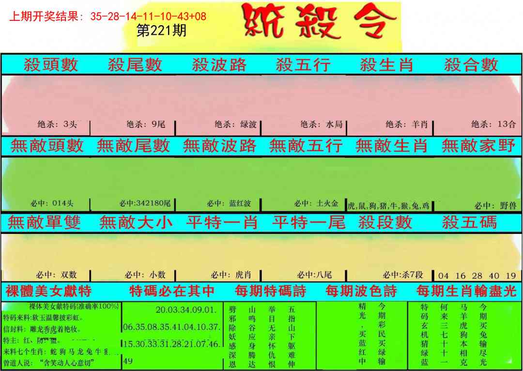 221期统杀令[图]