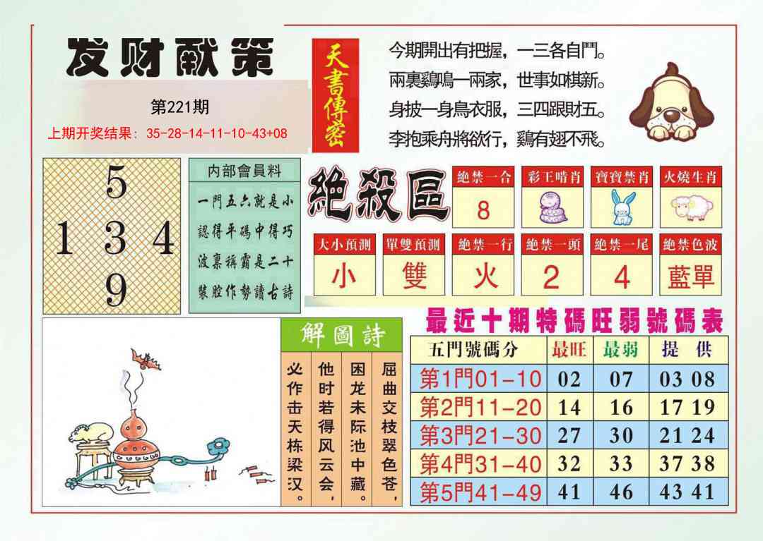 221期发财献策[图]