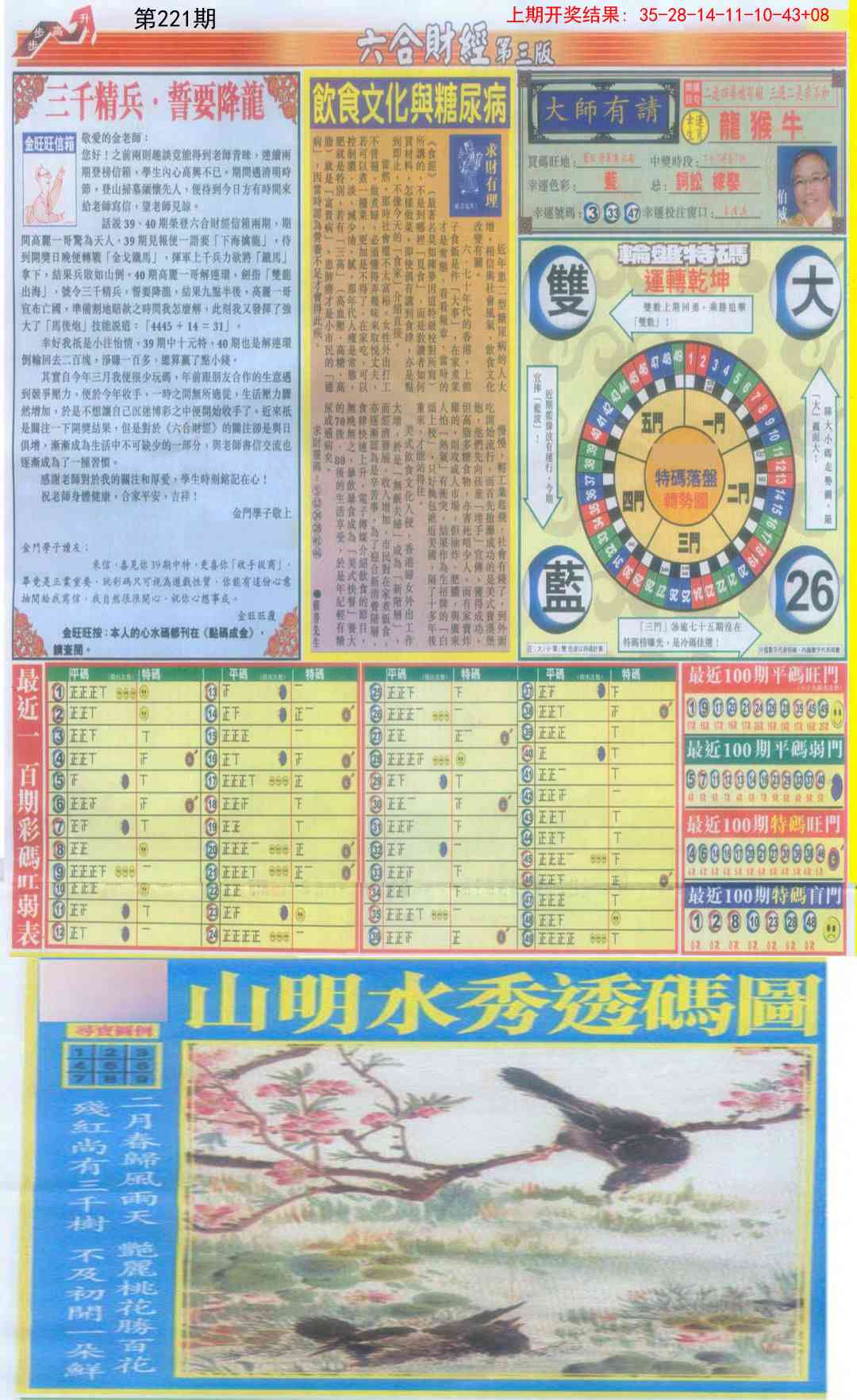 221期六合财经C加大版[图]