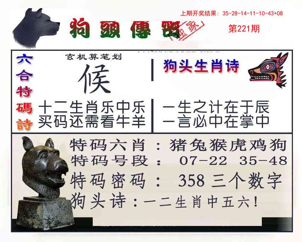 221期狗头传密[图]