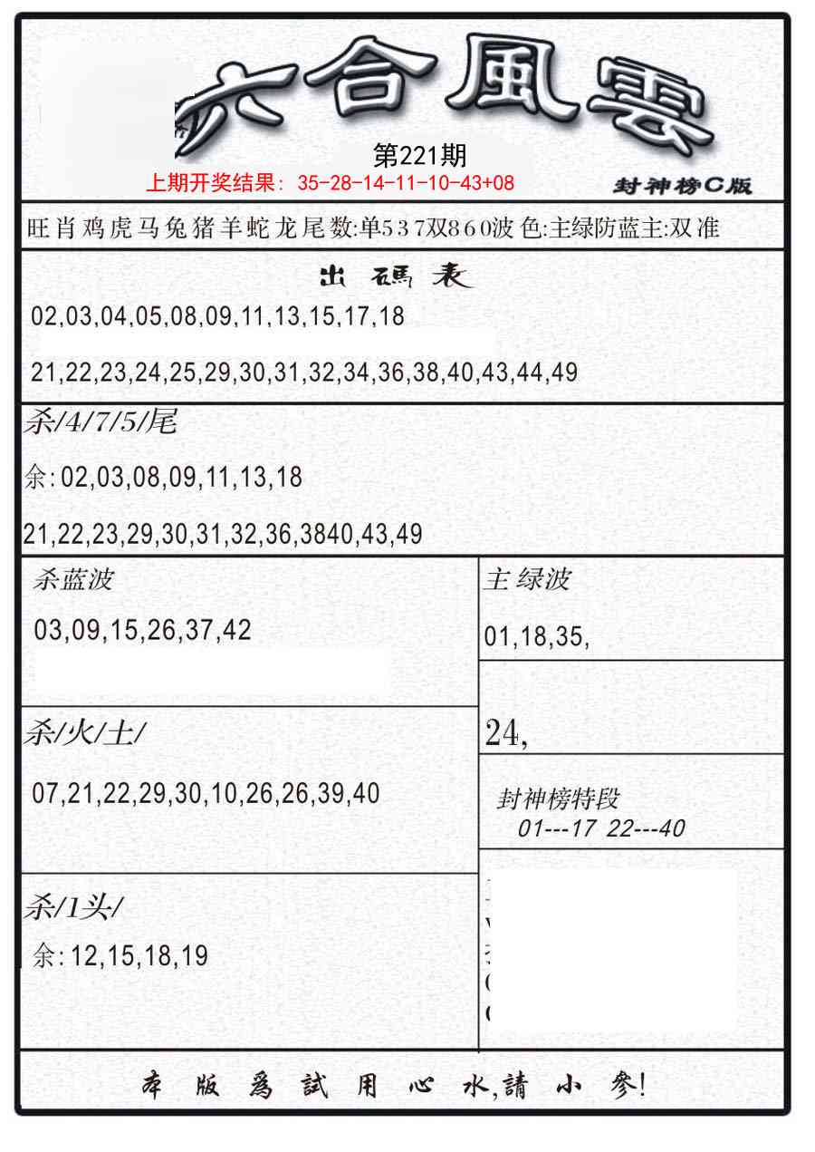 221期六合风云B[图]