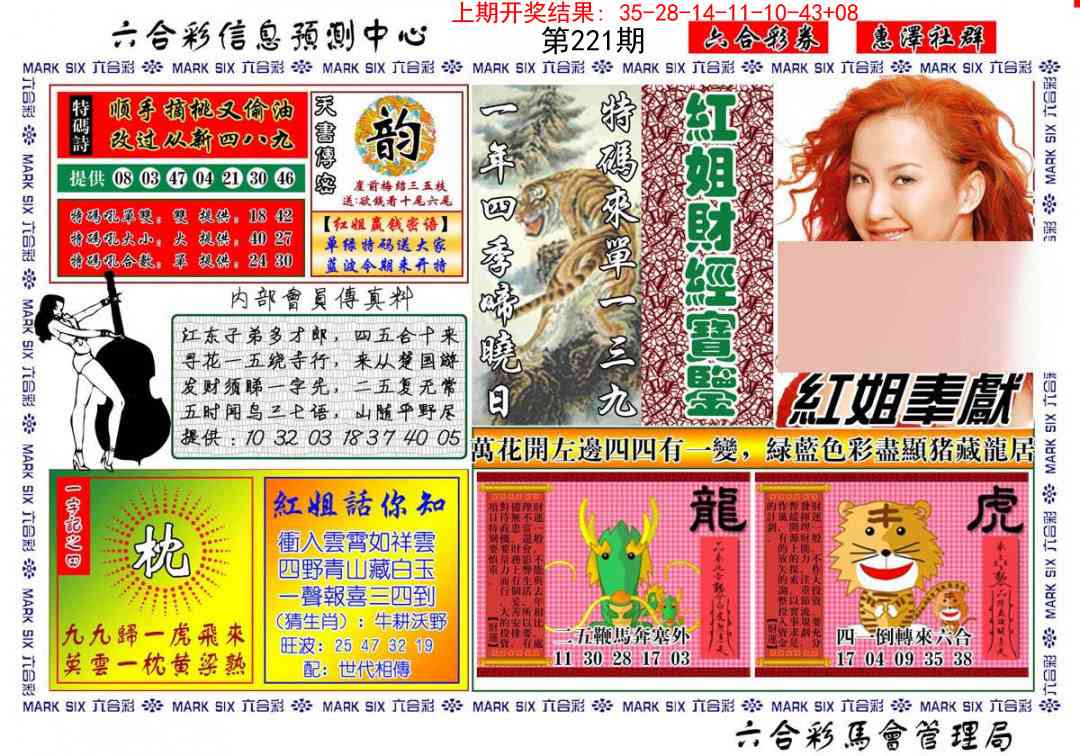 221期红姐财经宝鉴[图]