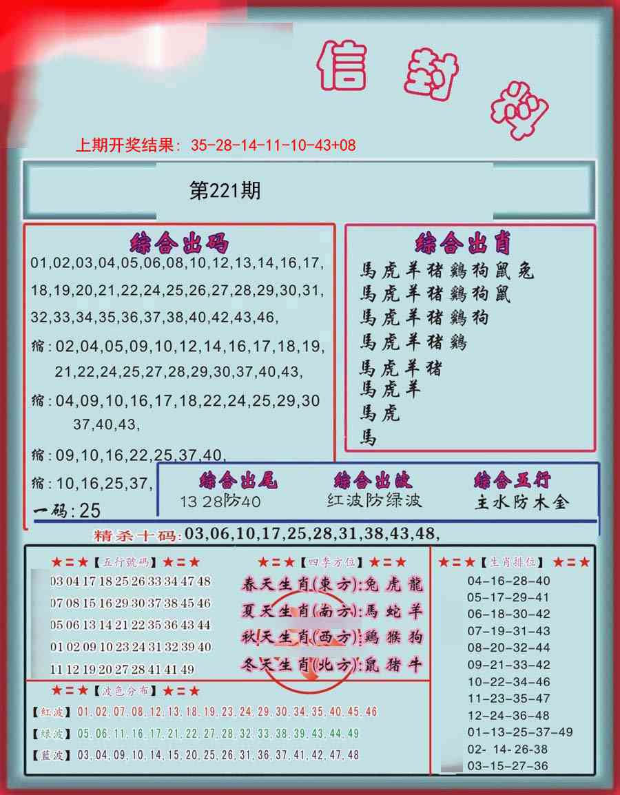 221期信封料[图]