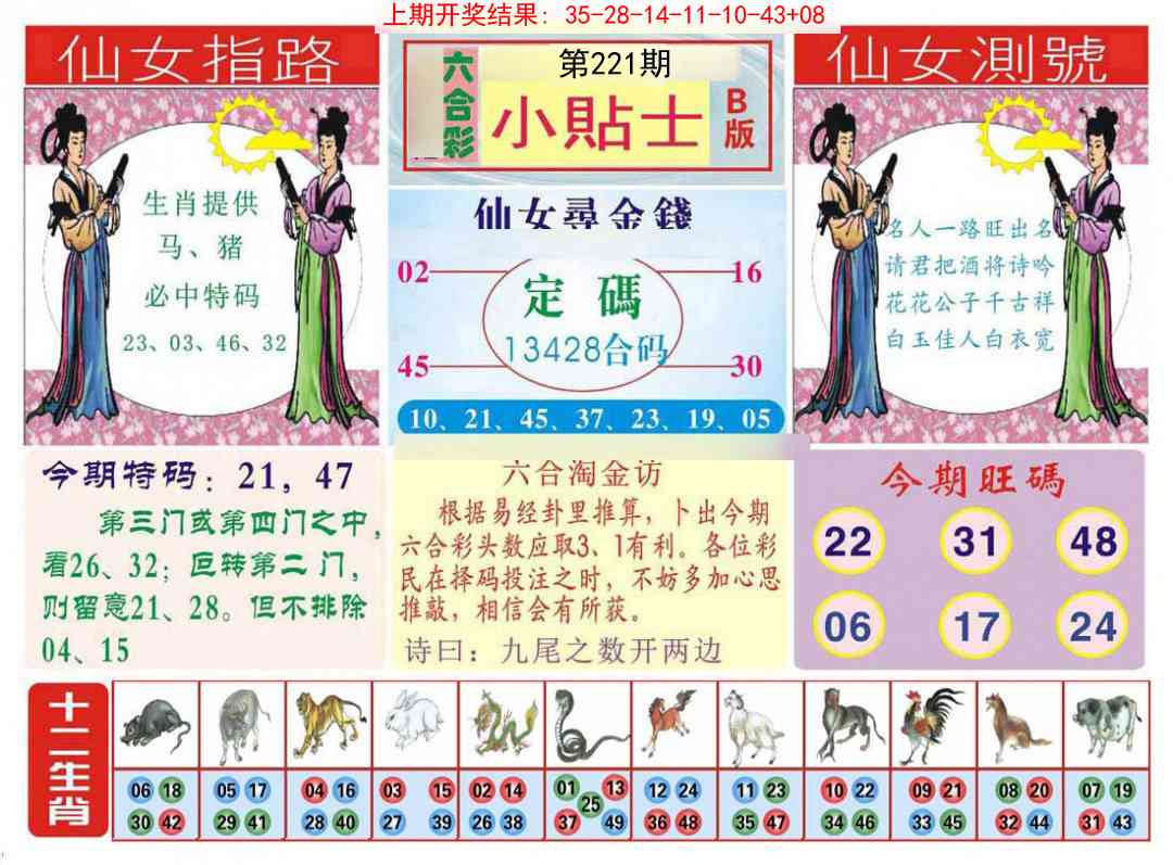 221期小贴士B[图]