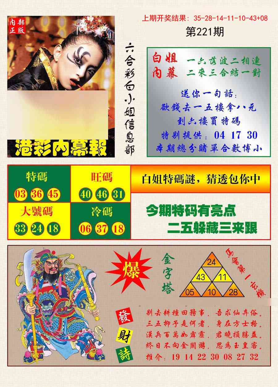221期港彩内幕报[图]