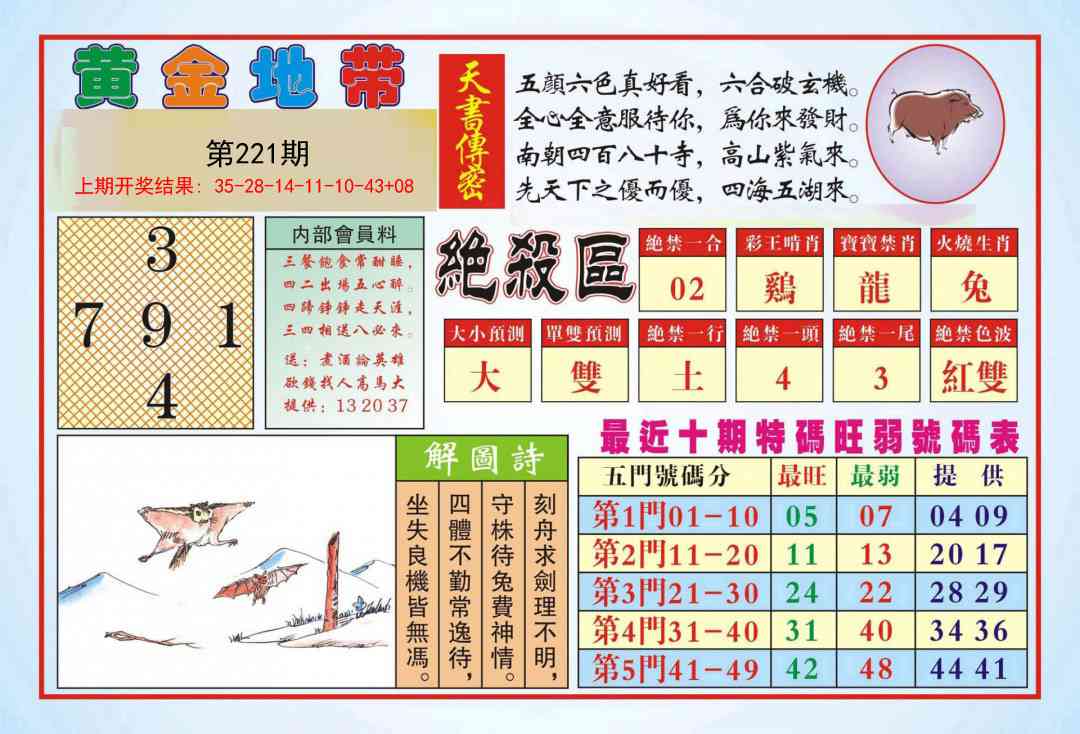 221期黄金地带[图]