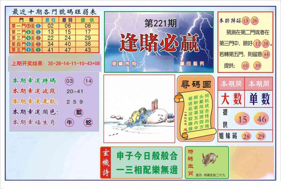 221期逢赌必羸[图]