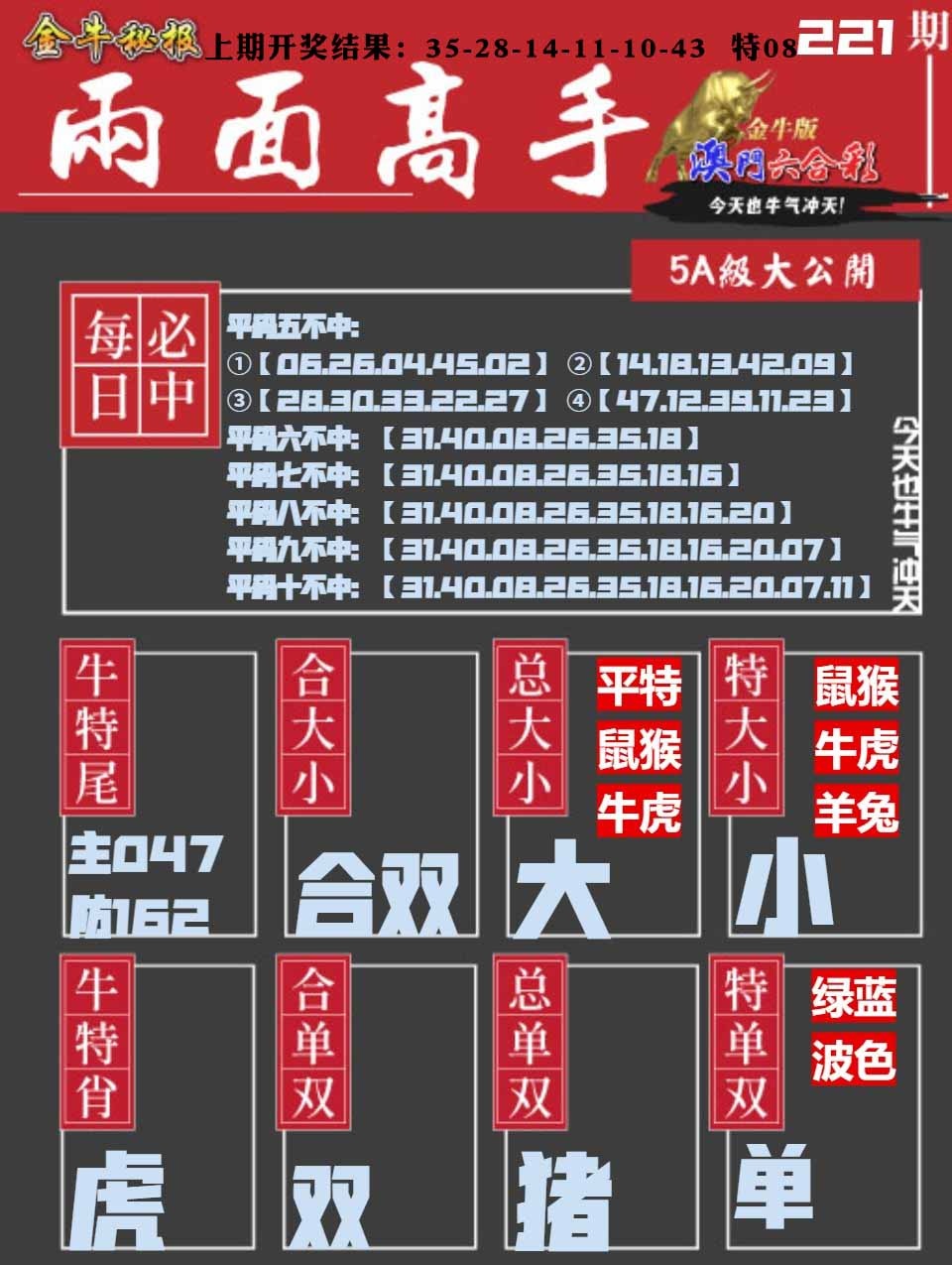 221期金牛两面高手[图]