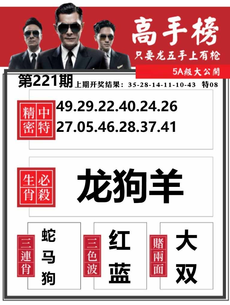 221期金牛高手榜[图]