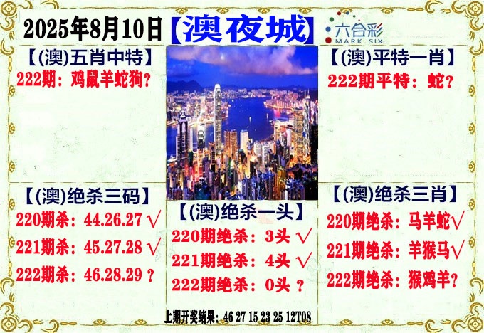 222期澳门夜城[图]