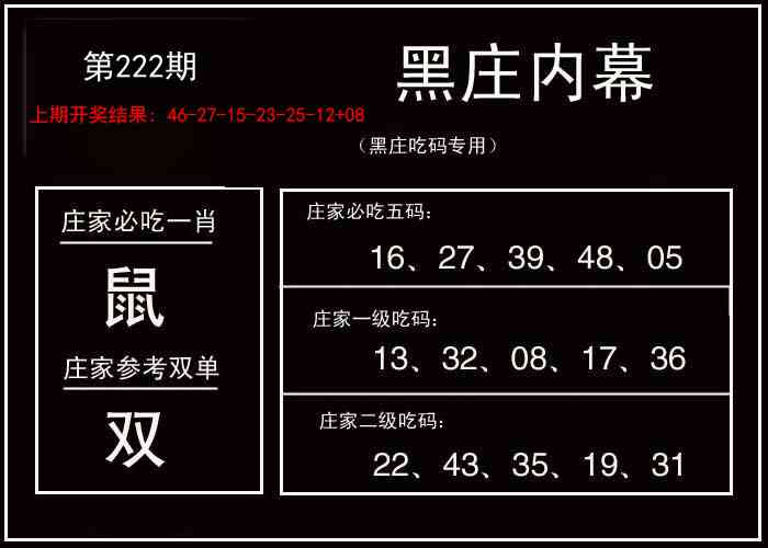 222期黑庄内幕[图]