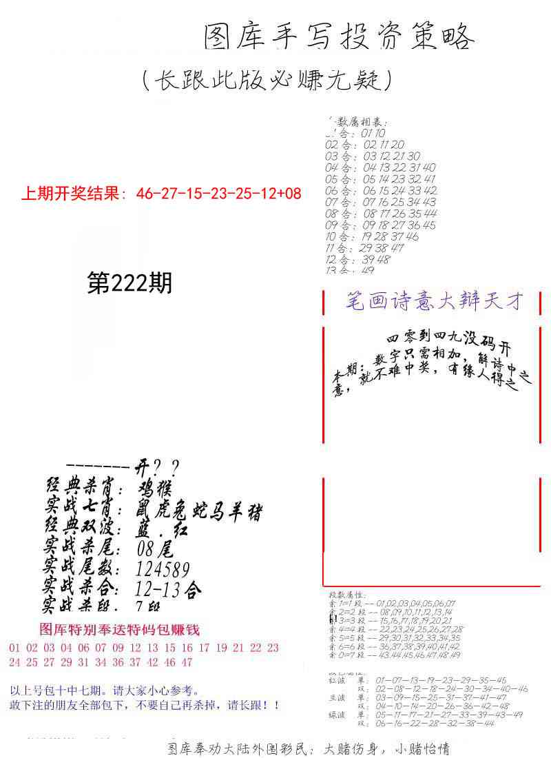 222期手写投资策略[图]