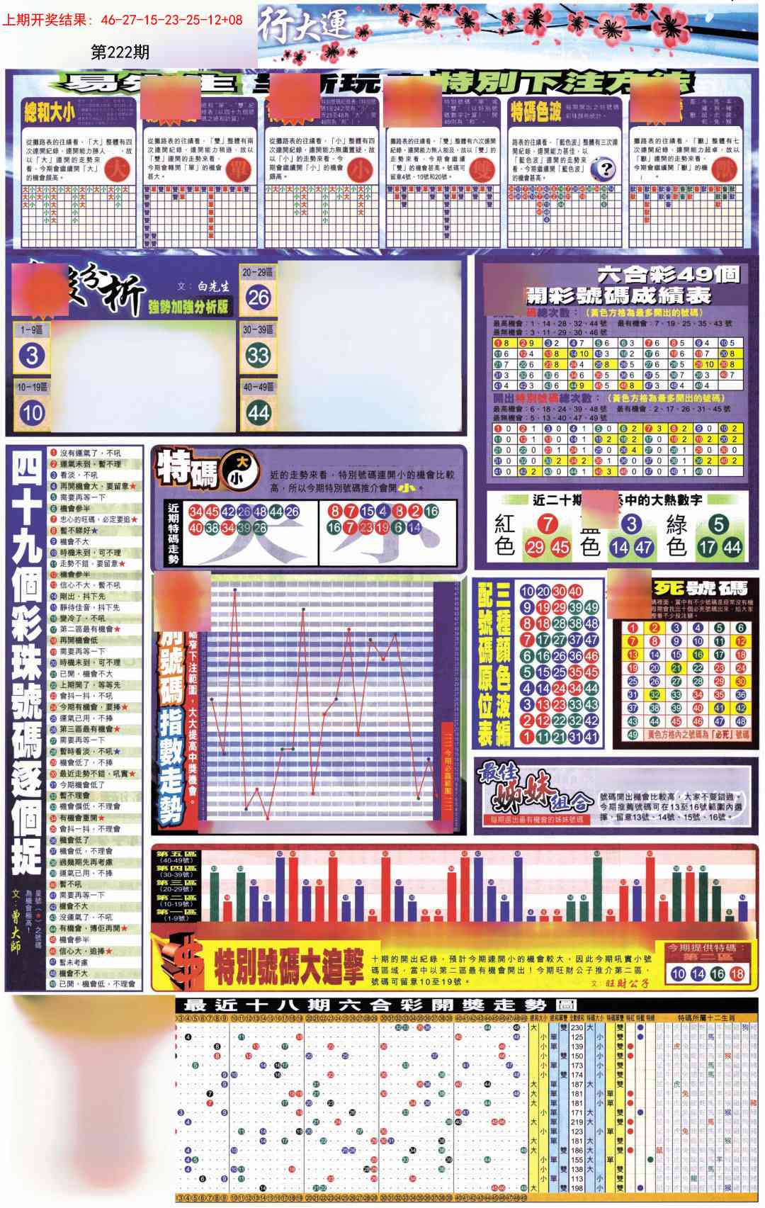 222期贴士皇D加大版[图]