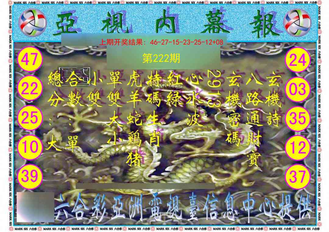 222期亚视内幕报[图]