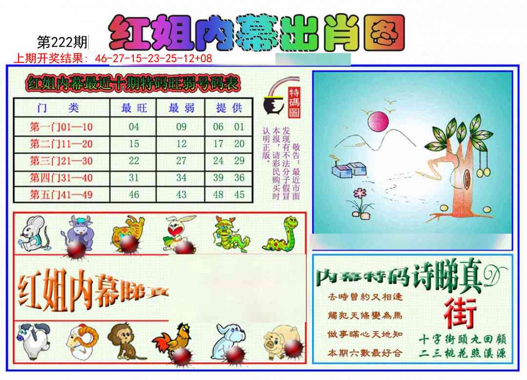 222期红姐内幕出肖[图]