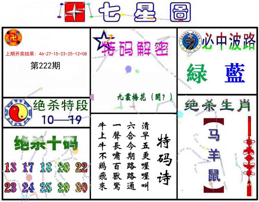 222期七星图A[图]