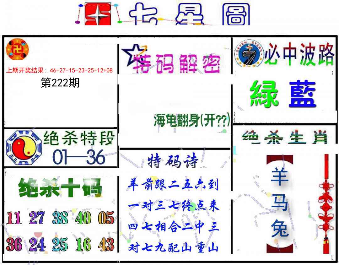 222期七星图B[图]