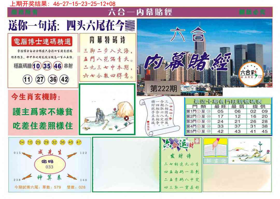 222期内幕赌经[图]