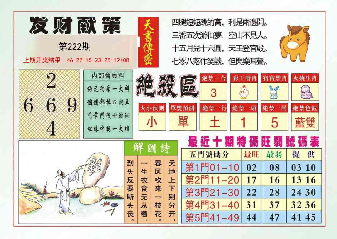 222期发财献策[图]