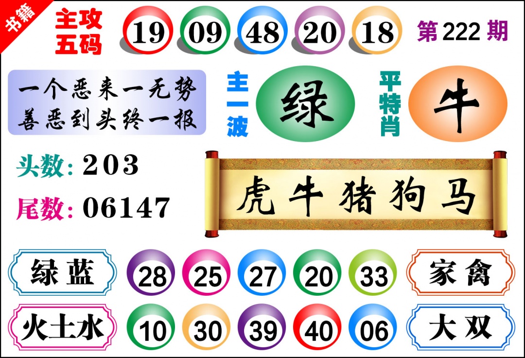222期澳门主攻五码[图]