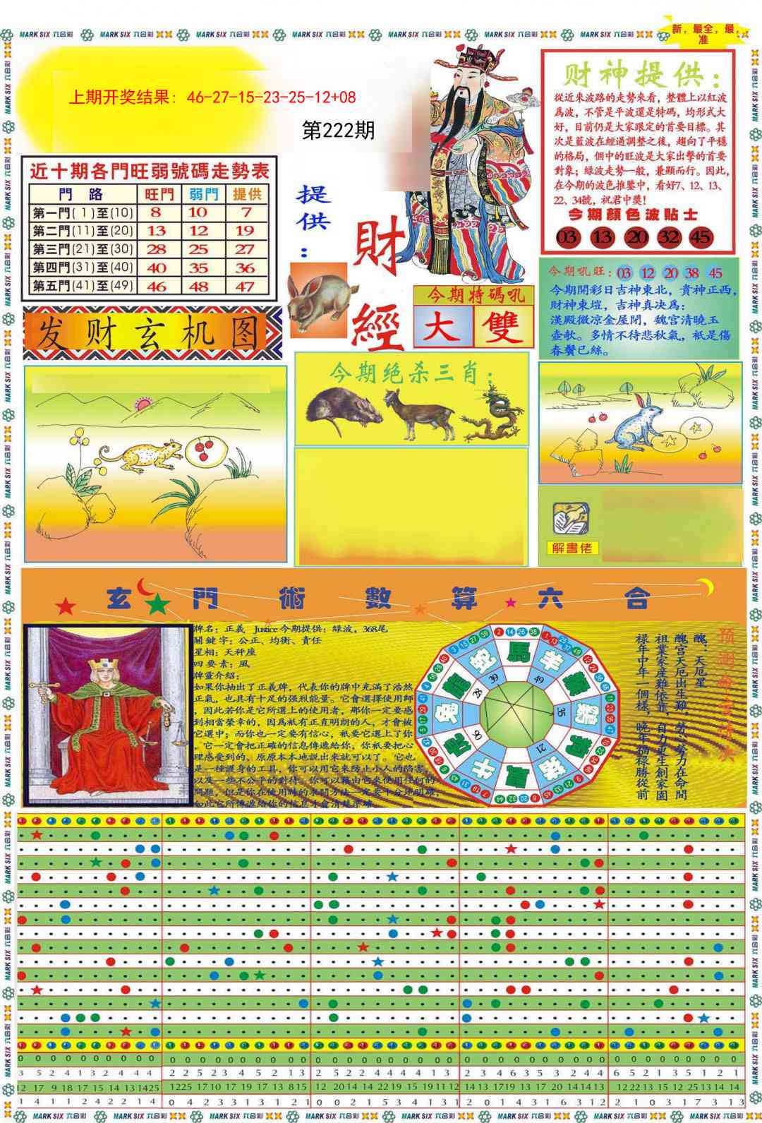 222期九龍财经A(推荐)[图]