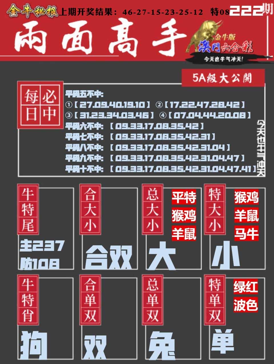 222期金牛两面高手[图]