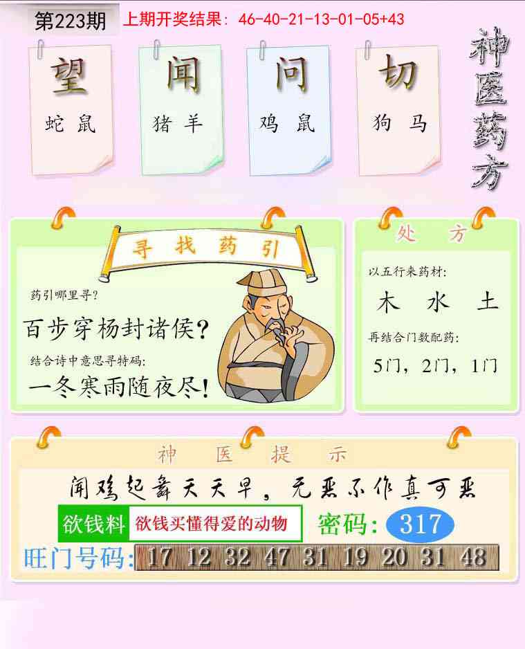 223期神医药方[图]