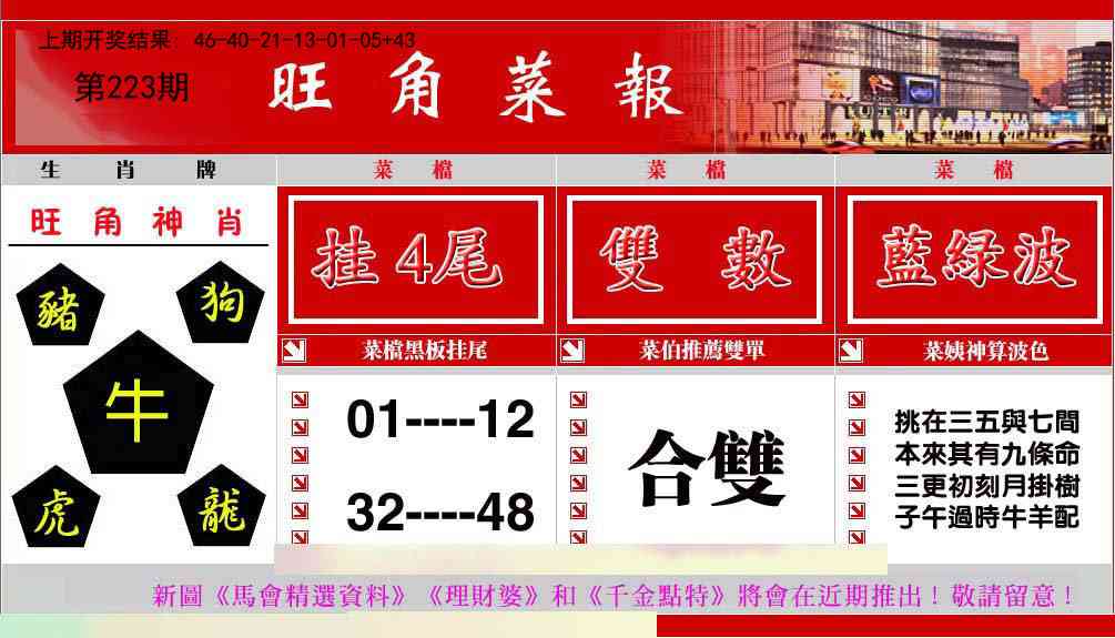 223期旺角菜报[图]