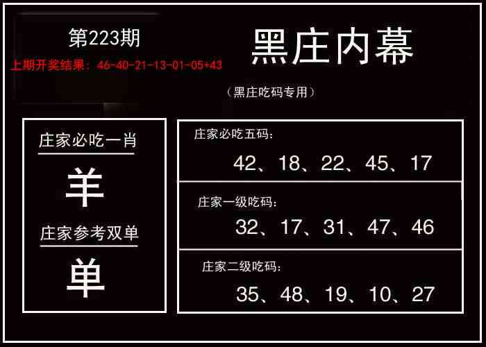 223期黑庄内幕[图]