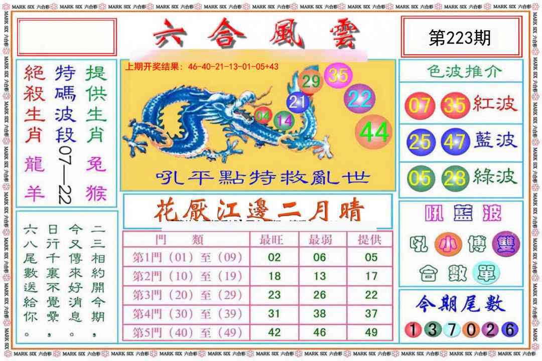 223期六合风云[图]