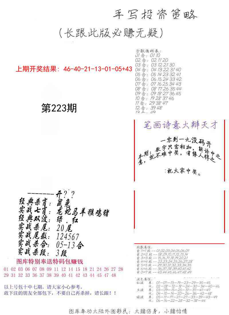 223期手写投资策略[图]