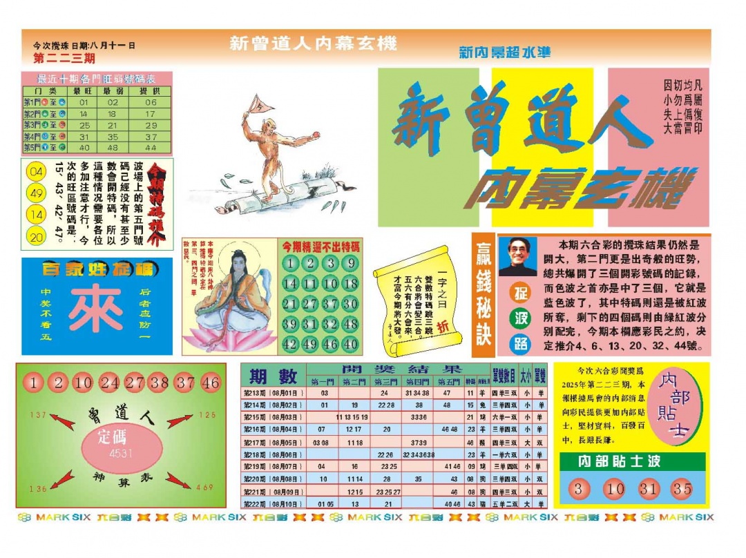 223期新曾道人内幕A[图]