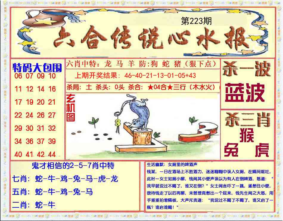 223期六合传说(心水版)[图]