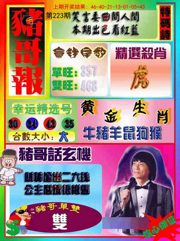 223期猪哥报[图]