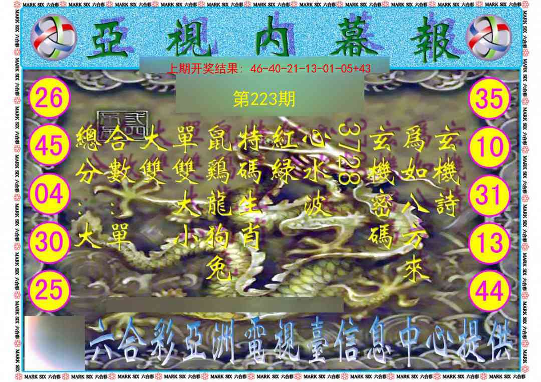 223期亚视内幕报[图]