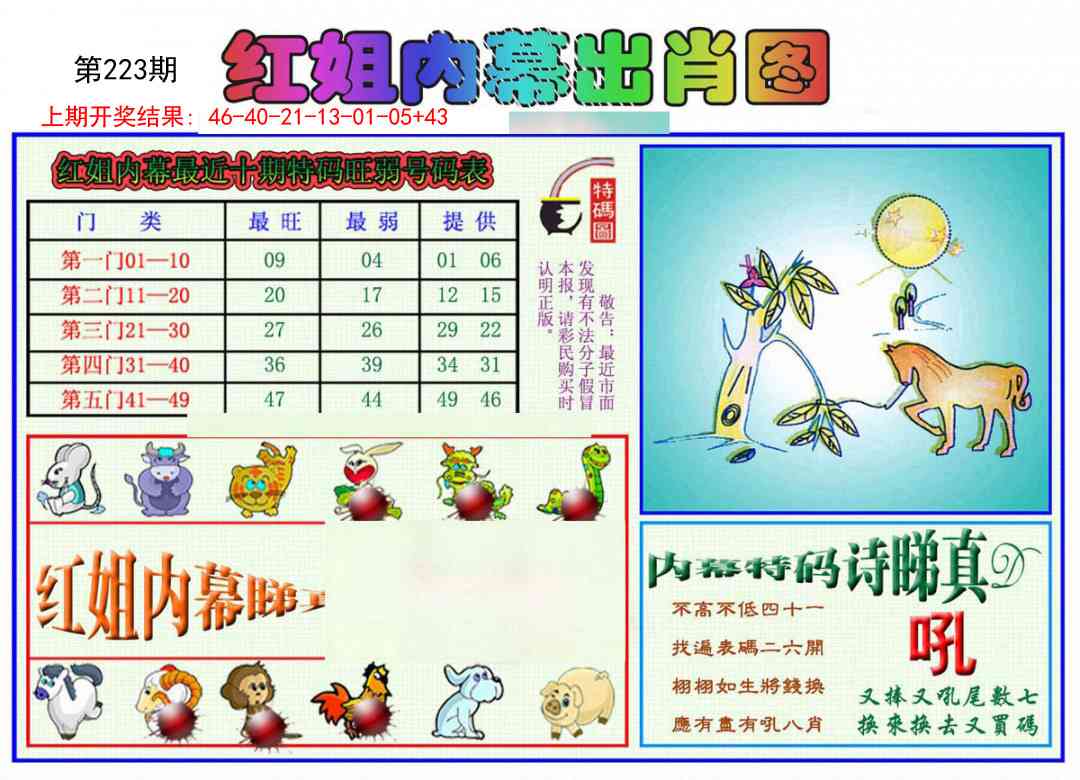 223期红姐内幕出肖[图]