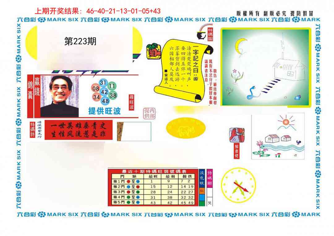 223期新特码王[图]