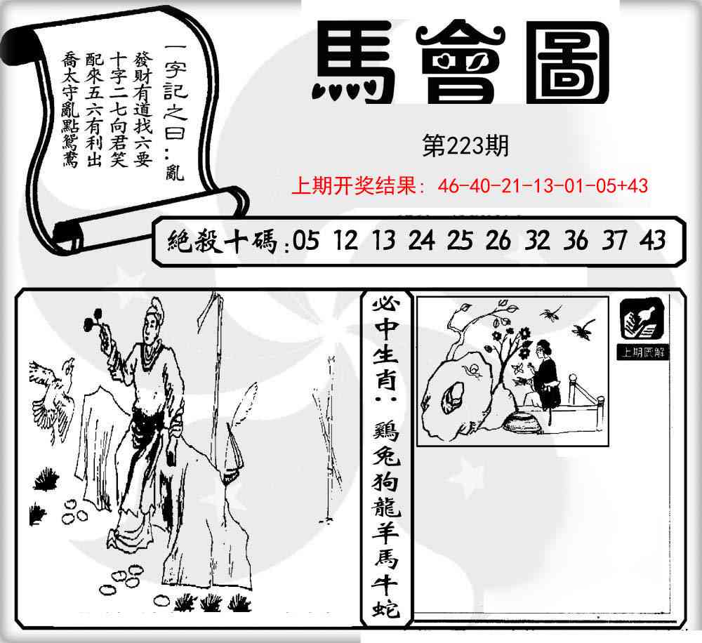 223期马会图[图]