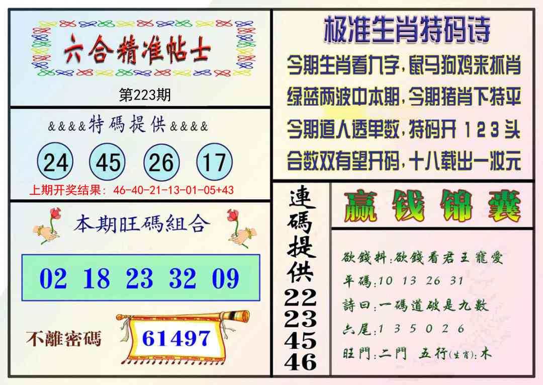 223期精准贴士[图]