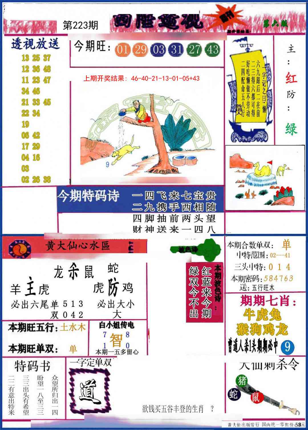 223期西陲透视[图]