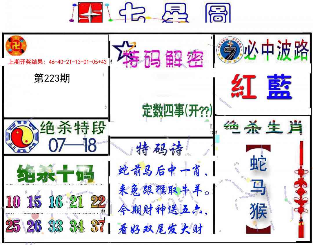 223期七星图B[图]