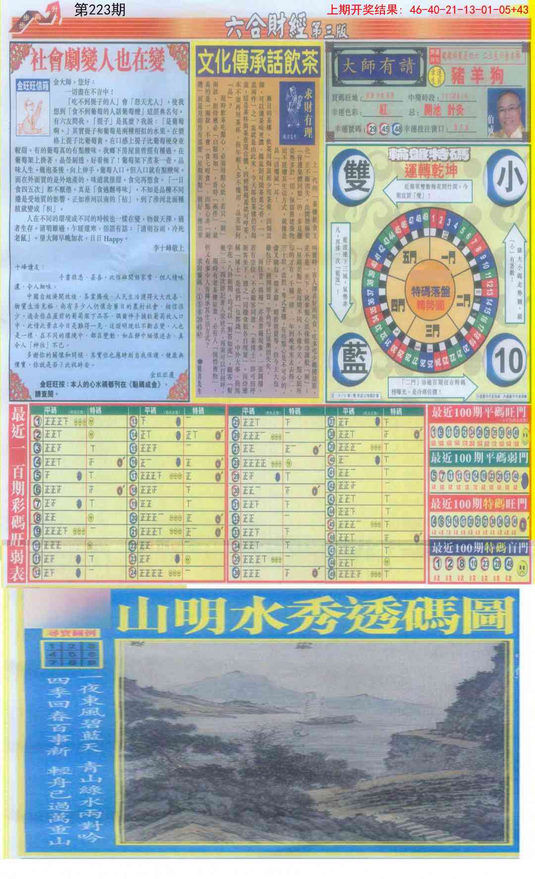 223期六合财经C加大版[图]