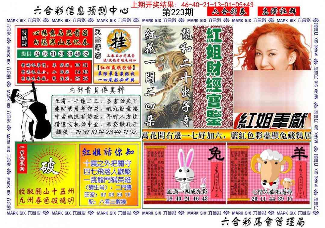 223期红姐财经宝鉴[图]