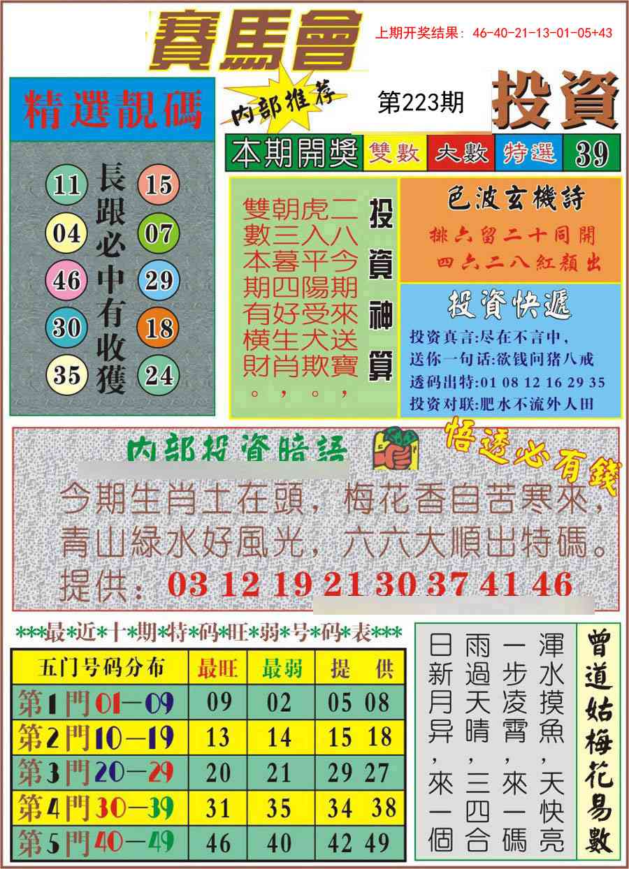 223期马会投资[图]