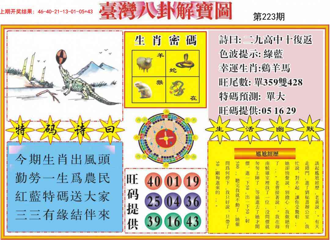 223期台湾八卦解宝图[图]