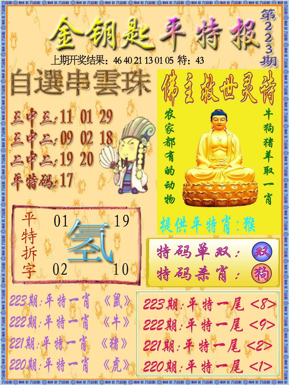 223期金钥匙平特报[图]