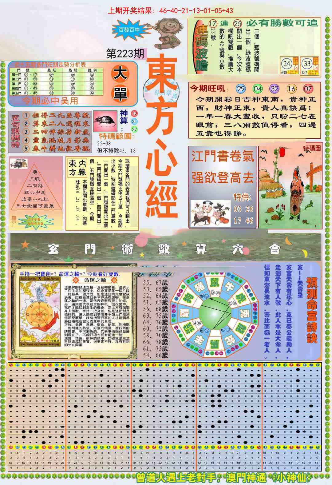 223期(新版)东方心经A[图]