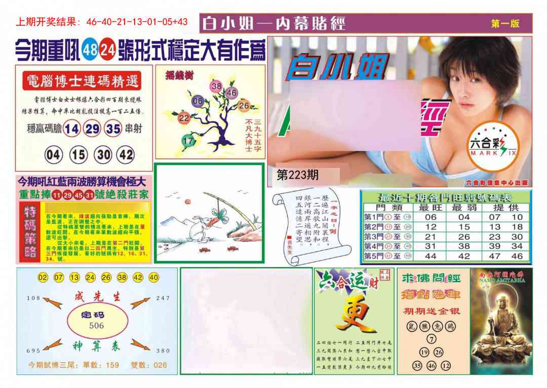 223期内幕赌经[图]