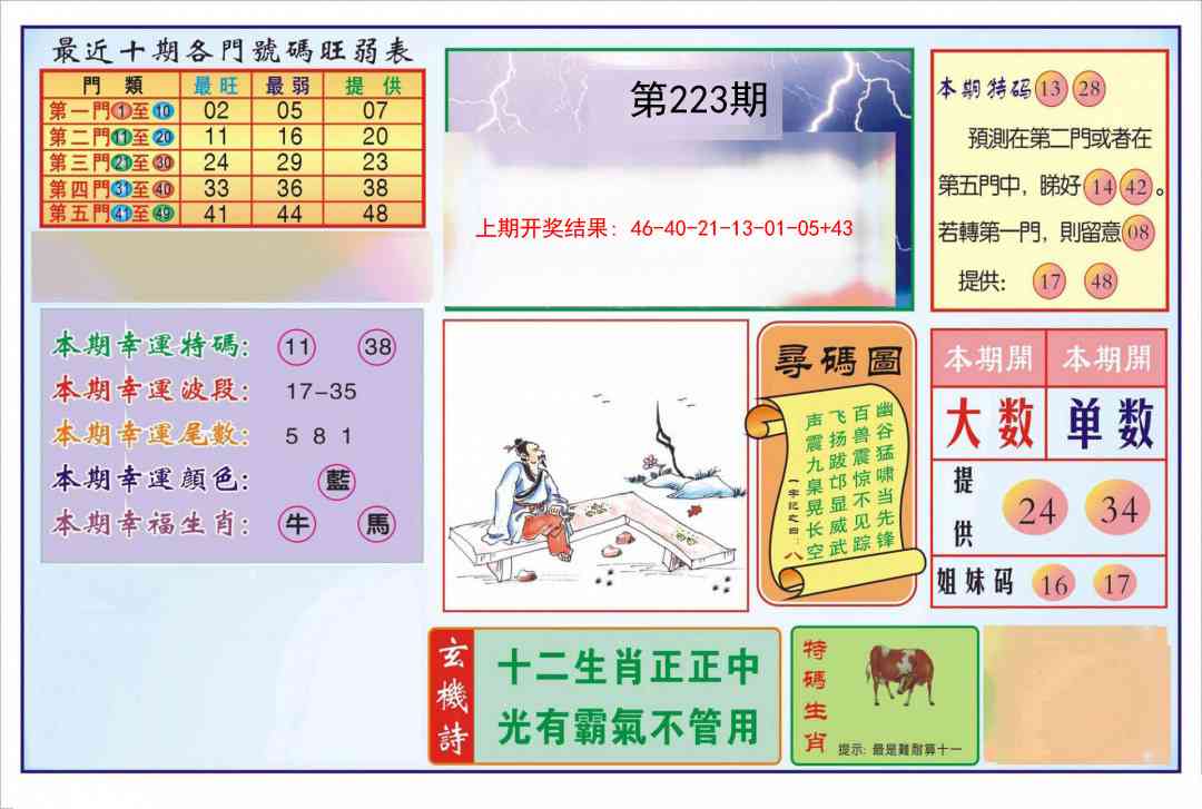223期逢赌必羸[图]
